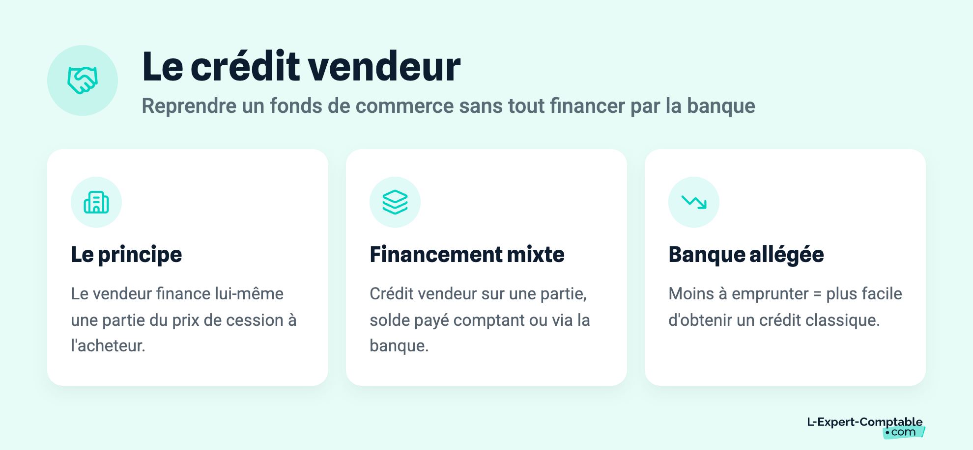 Le crédit vendeur